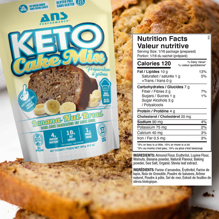 KETO BANANA NUT BREAD